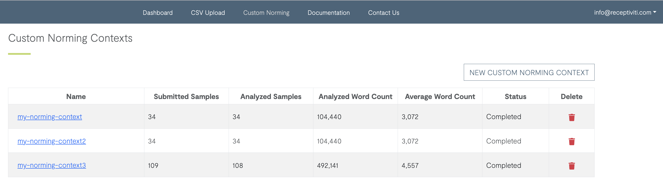 custom-norm-dashboard