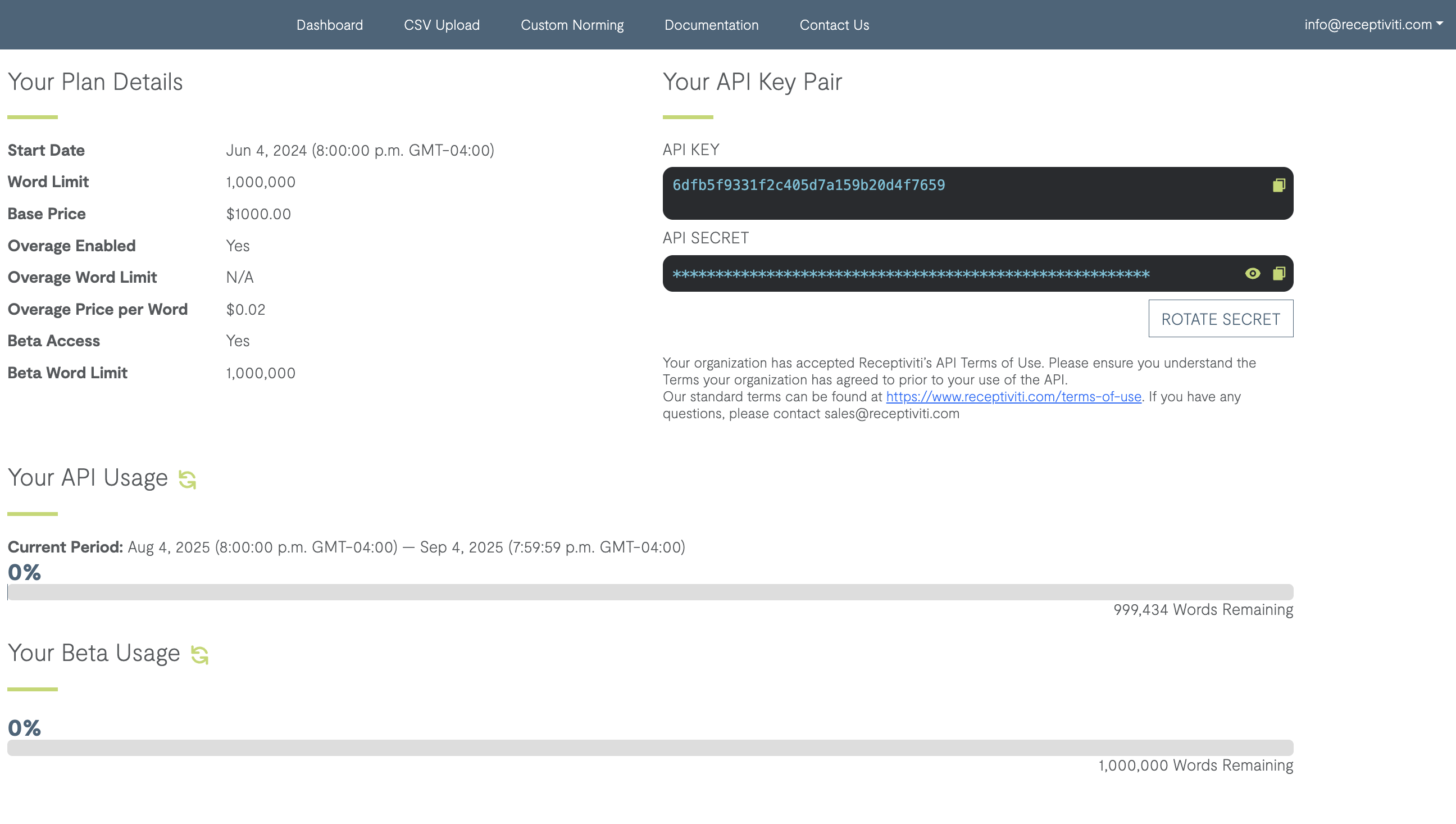 dashboard overview