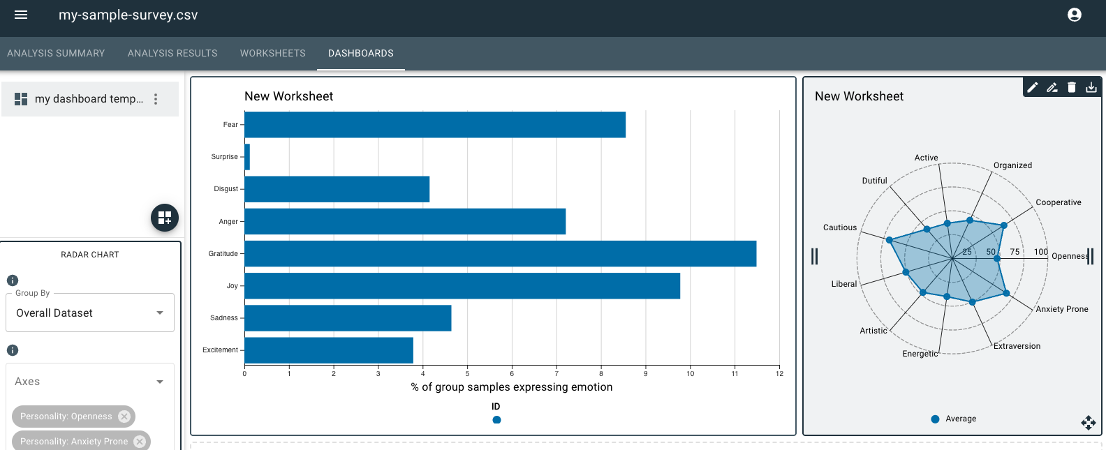 dashboard template